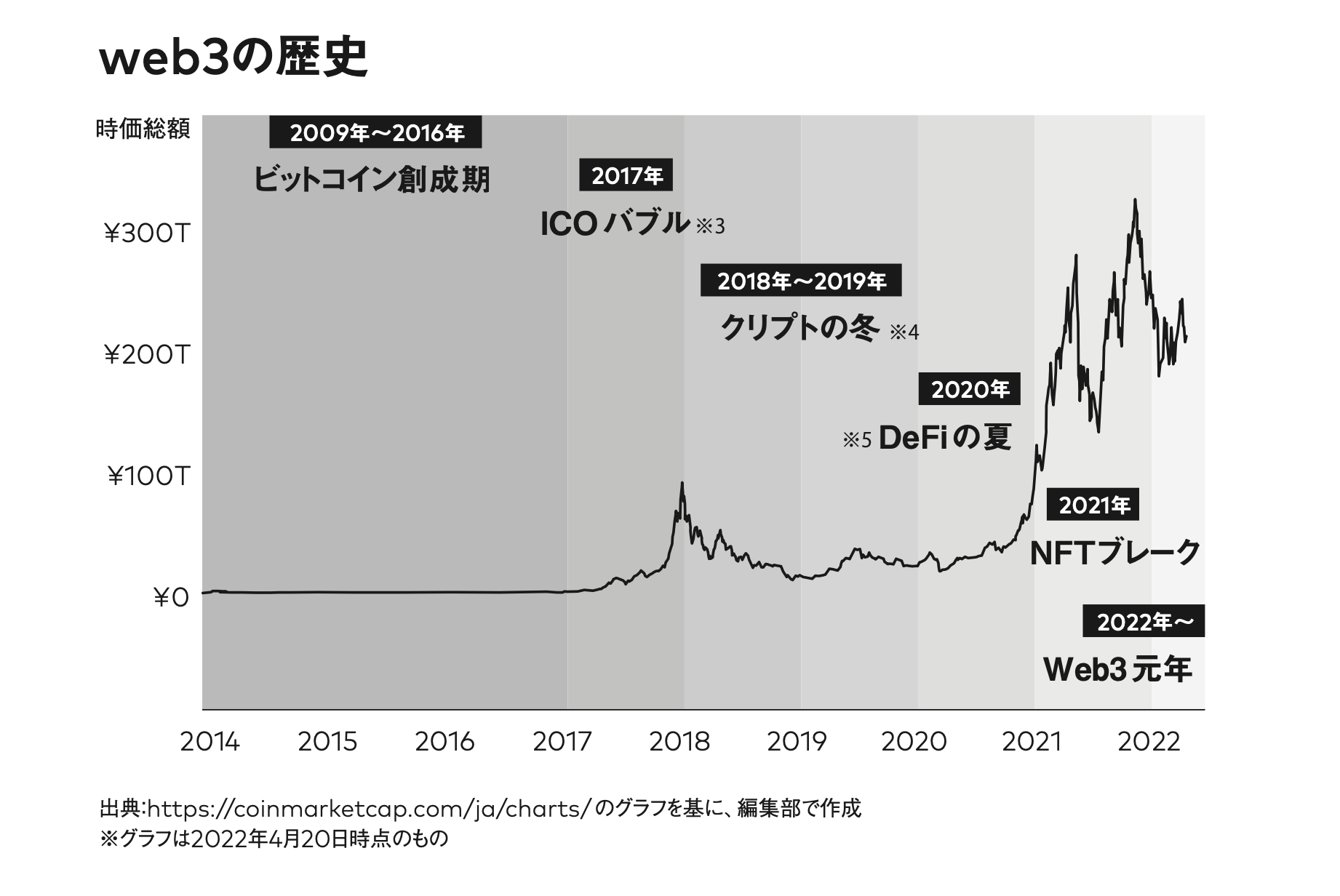スクリーンショット_2022-06-07_18.06.42.png