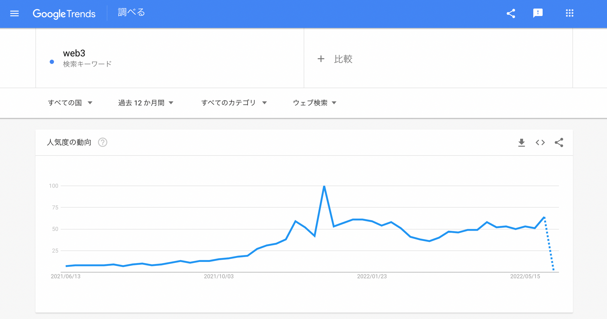 スクリーンショット_2022-06-07_18.04.09.png